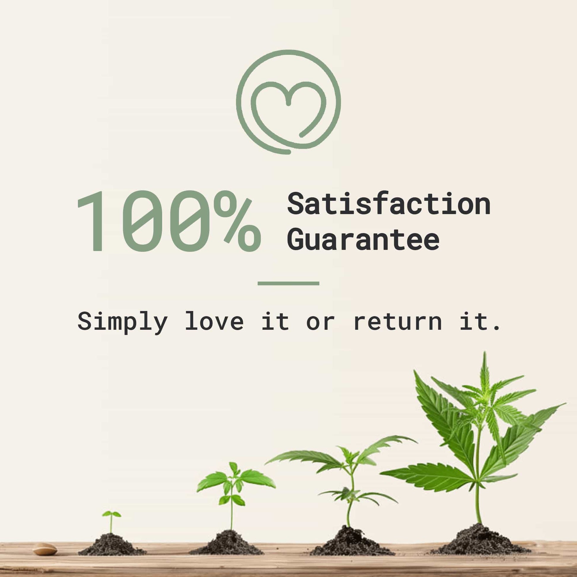 100% satisfaction guarantee with a heart icon. Text reads: Simply love it or return it. Growing hemp plants shown below.
